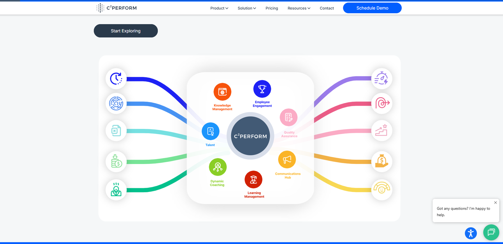 CRM & Employee Management System