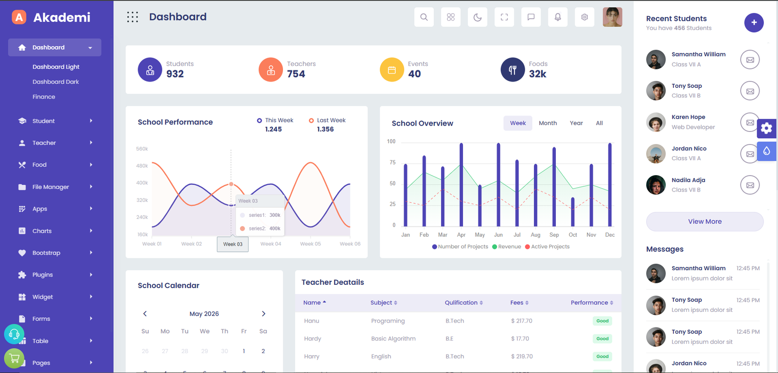 Inventory & Billing Dashboard